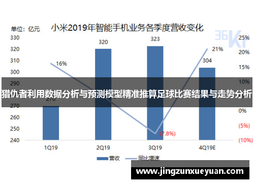 猎仇者利用数据分析与预测模型精准推算足球比赛结果与走势分析